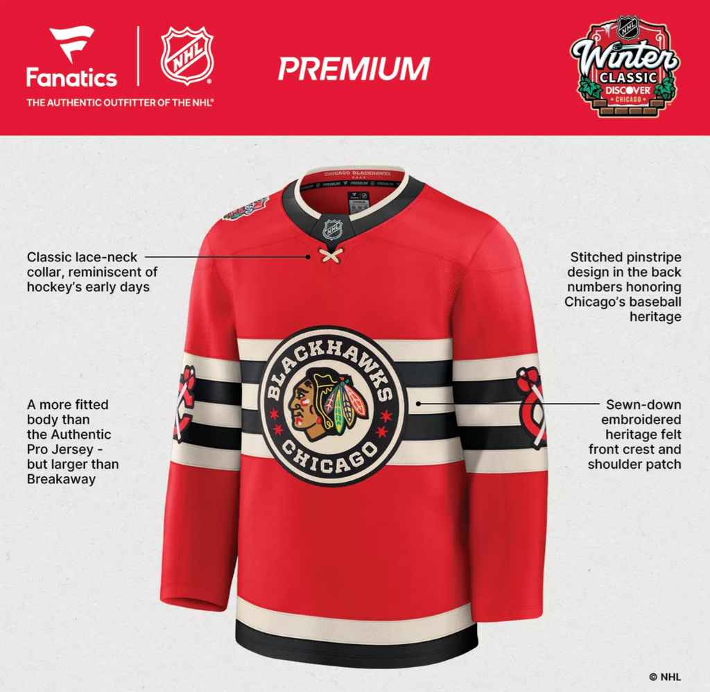 Men's Chicago Blackhawks Nick Foligno Fanatics Red 2025 NHL Winter Classic Premium Player Jersey
