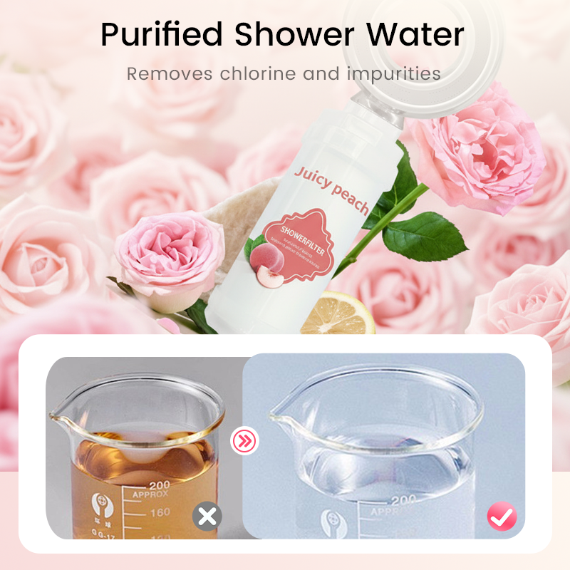 Chlorine-Removing Scented Shower Head Filter